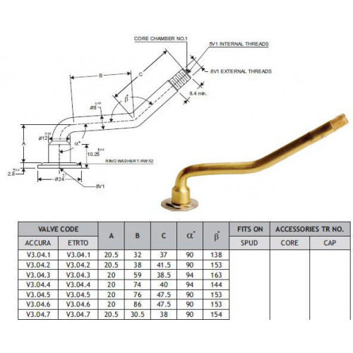 Les diff&eacute;rents types de valves vissables doubles coudes V3-04